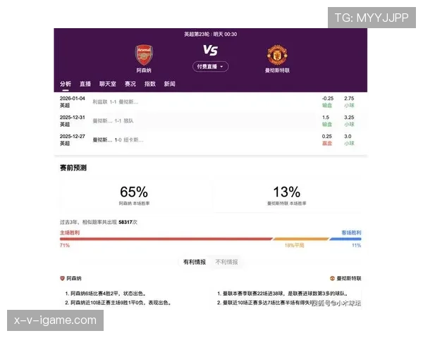 英超主场优势显著,主队胜率提升引关注 英超主场优势显著,主队胜率提升引关注