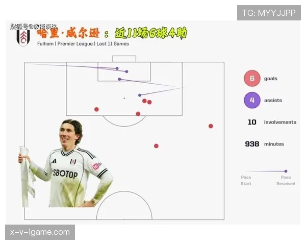 毕巴防守数据出色,球队在新赛季状态稳定,表现值得关注 毕巴防守数据出色,球队在新赛季状态稳定,表现值得关注