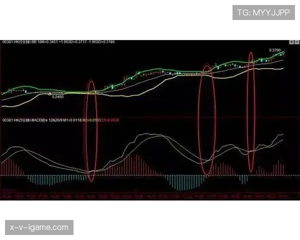 萨卡高开低走?成长轨迹与稳定性分析 萨卡高开低走?成长轨迹与稳定性分析