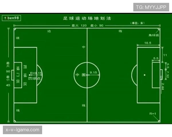 门将出击犯规，为何有时只给间接任意球？