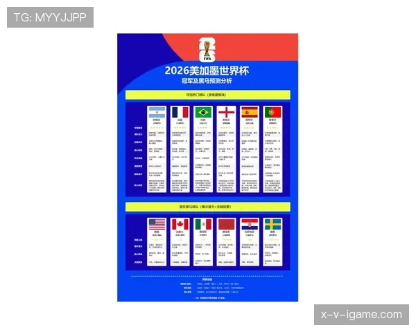 奥地利队2026世界杯前景分析：欧洲黑马能否突破小组赛魔咒